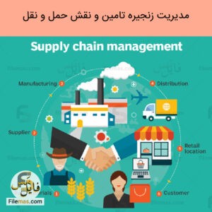 پاورپوینت مدیریت زنجیره تامین pdf و نقش حمل و نقل در توسعه پایدار و لجستیک