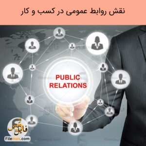 پاورپوینت مقاله نقش روابط عمومی در کسب و کار (خلق برند و پایدار کسب وکارها)