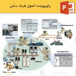پاورپوینت فیلدباس، شبكه محلی اتوماسیون صنعتی