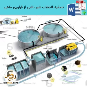 ترجمه مقاله تصفیه فاضلاب شور حاصل از فراوری ماهی