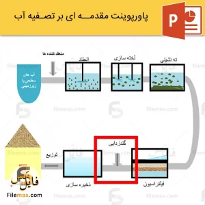 پاورپوینت مقدمه ای بر تصفیه آب