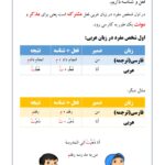 فایل pdf جزوه کامل قواعد عربی هفتم