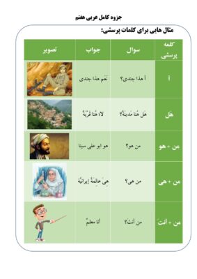 جزوه کامل قواعد عربی هفتم