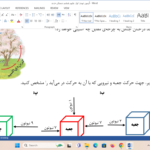 آزمون نوبت اول علوم ششم دبستان