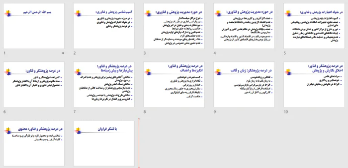فایل پاورپوینت آسيب شناسی پژوهش و فناوری 1 پاورپوینت آسيب شناسی پژوهش و فناوری