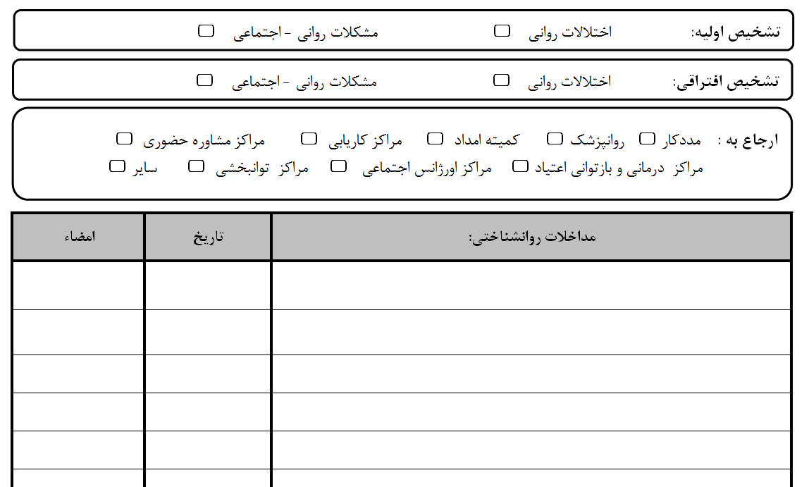 فرم آماده و طراحی شده مصاحبه روانشناختى بصورت فايل pdf و word