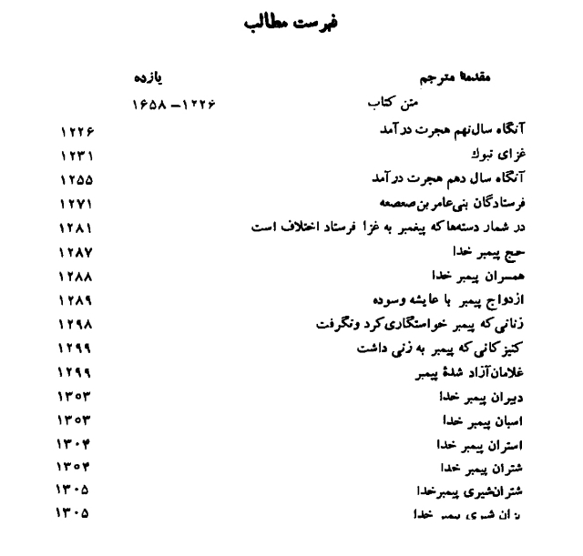 pdf کتاب تاریخ طبری (16 جلد)