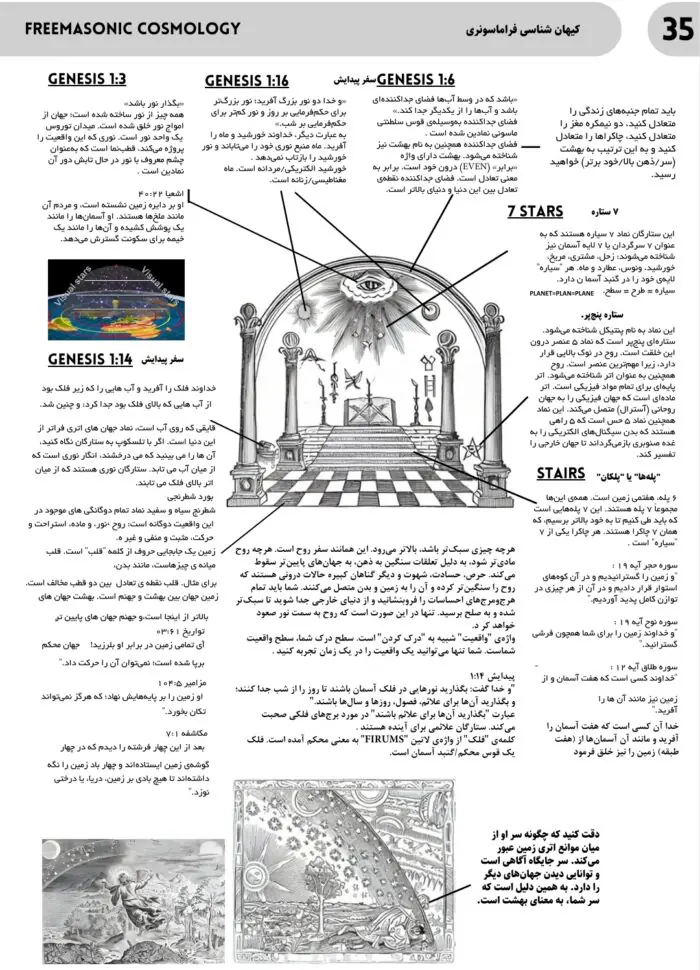 کتاب حکمت قرن جلد اول - WISDOM