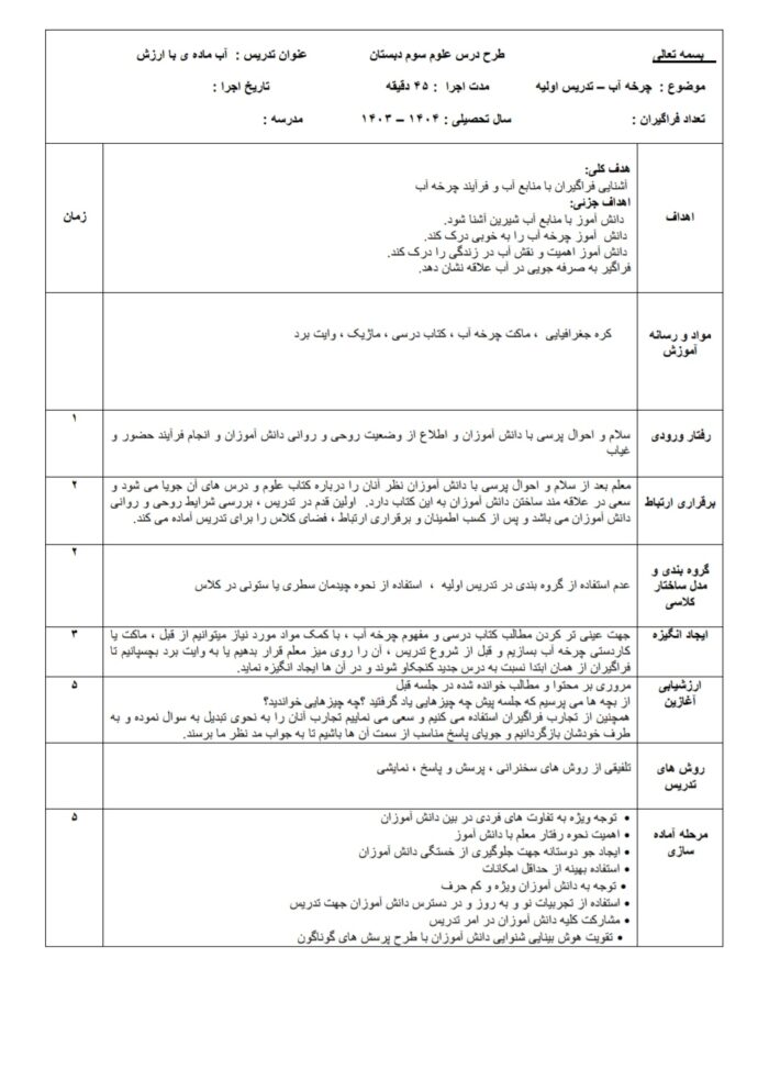 فایل آماده درس پژوهی چرخه آب (شامل طرح درس اولیه و ثانویه) در قالب دو فایل word