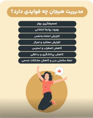 pdf جزوه آشنایی با هیجان و شیوه های مدیریت آن