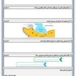 آزمون درس ۱۲ تا ۲۳ مطالعات اجتماعی ششم دبستان توحید جبله‌نو 📚