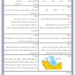 آزمون درس ۱۲ تا ۲۳ مطالعات اجتماعی ششم دبستان توحید جبله‌نو 📚