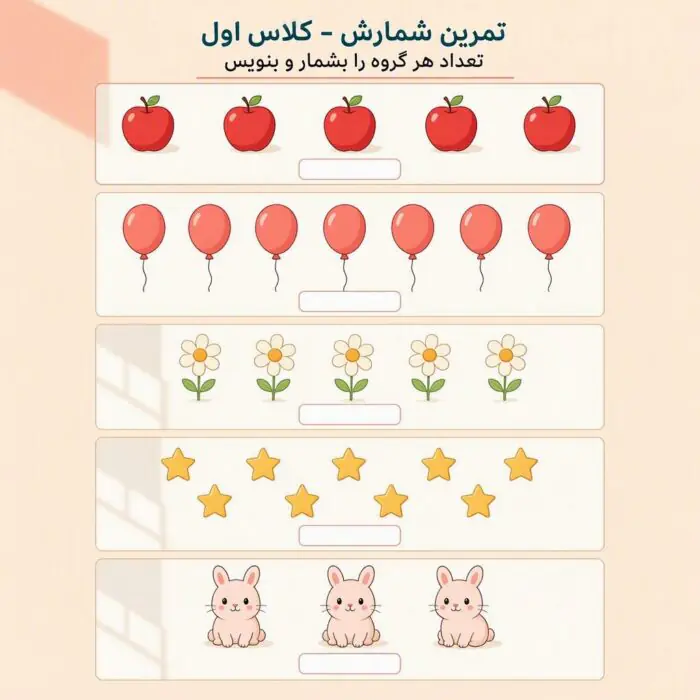 کاربرگ شمارش اعداد ویژه دانش آموزان پیش دبستانی و اول دبستان