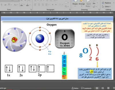 پاورپوینت تدریس فصل اول علوم پایه نهم (مواد و نقش آنها در زندگی)