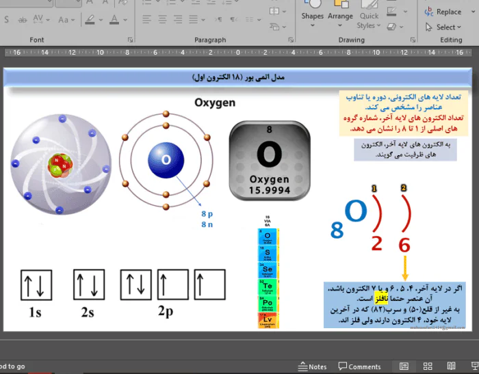 پاورپوینت تدریس فصل اول علوم پایه نهم (مواد و نقش آنها در زندگی)