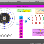 پاورپوینت تدریس فصل اول علوم پایه نهم (مواد و نقش آنها در زندگی)