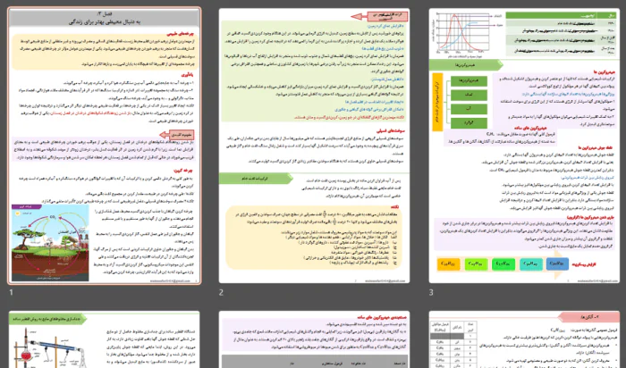 پاورپوینت جزوه فصل سوم علوم پایه نهم (به دنبال محیطی بهتر برای زندگی)