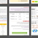 پاورپوینت جزوه فصل سوم علوم پایه نهم (به دنبال محیطی بهتر برای زندگی)