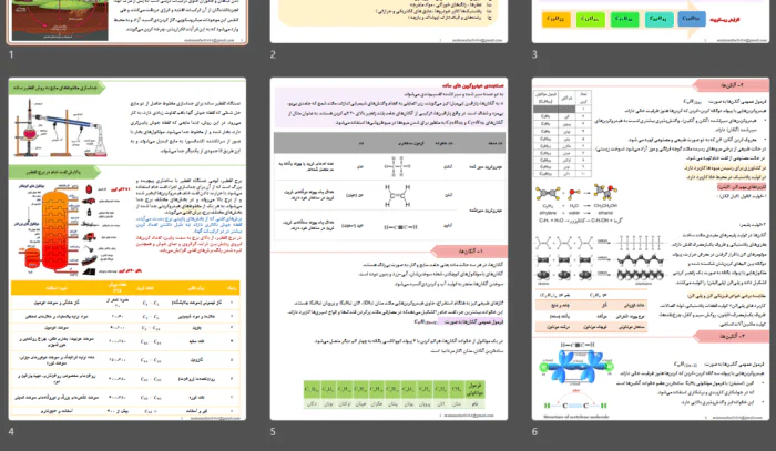 پاورپوینت جزوه فصل سوم علوم پایه نهم
