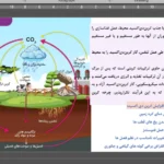 پاورپوینت تدریس فصل سوم علوم پایه نهم (به دنبال محیطی بهتر برای زندگی)
