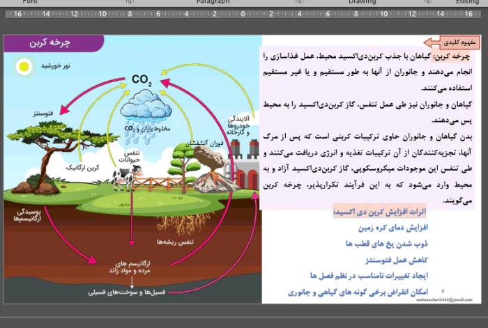 پاورپوینت تدریس فصل سوم علوم پایه نهم (به دنبال محیطی بهتر برای زندگی)