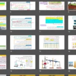 پاورپوینت تدریس فصل سوم علوم پایه نهم (به دنبال محیطی بهتر برای زندگی)