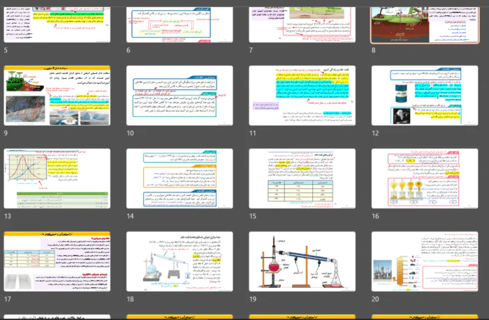 پاورپوینت تدریس فصل سوم علوم پایه نهم (به دنبال محیطی بهتر برای زندگی)