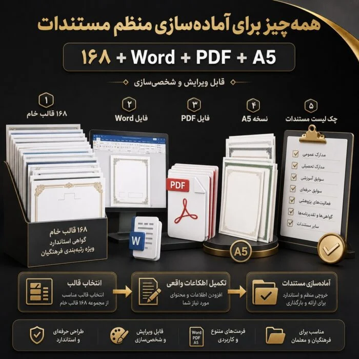 بسته جامع ۱۶۸ قالب تخصصی مستندات رتبه بندی ویژه کلیه فرهنگیان 6 قالب تخصصی مستندات رتبه بندی ویژه کلیه فرهنگیان