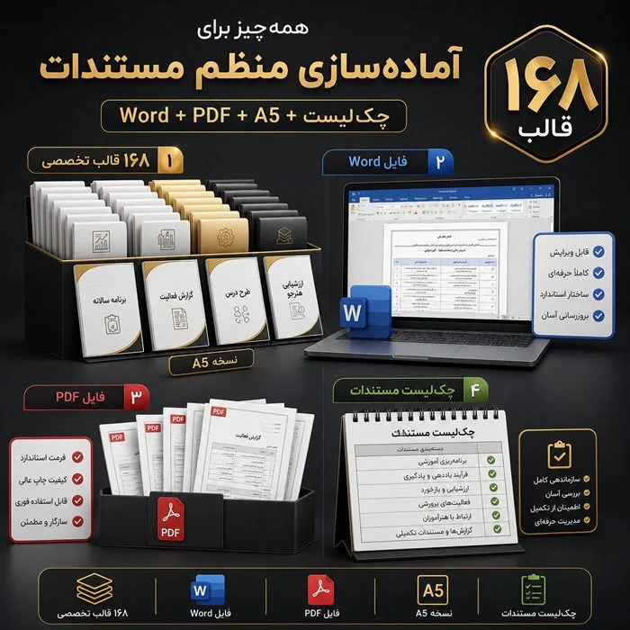 بسته جامع ۱۶۸ قالب تخصصی مستندات رتبه بندی ویژه هنرآموزان هنرستانها