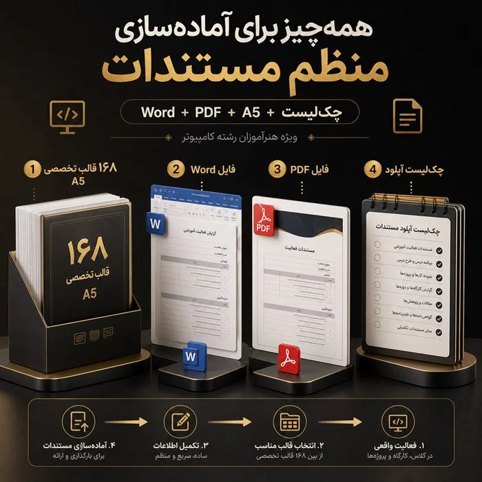 بسته جامع ۱۶۸ قالب تخصصی مستندات رتبه بندی ویژه هنرآموزان رشته کامپیوتر 6 ۱۶۸ قالب تخصصی مستندات رتبه بندی ویژه هنرآموزان رشته کامپیوتر