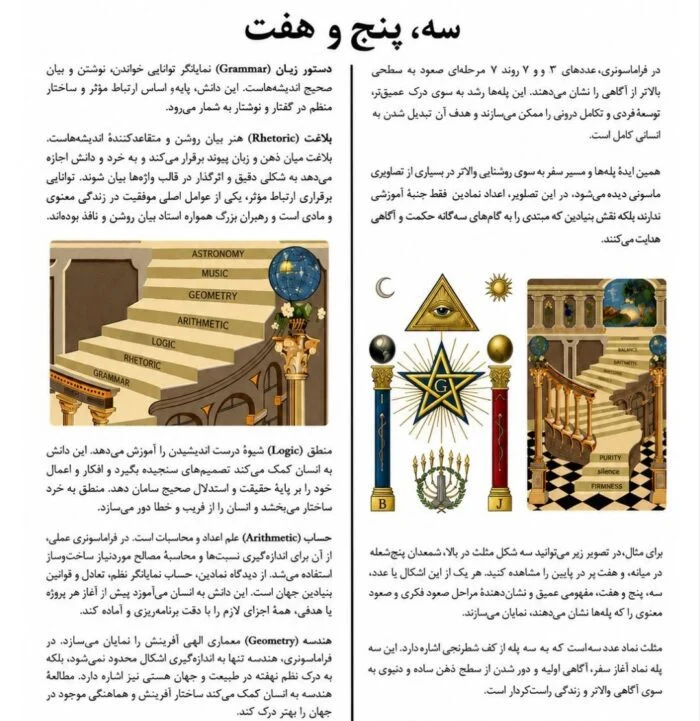 کتاب نماد شناسی – جلد پنجم حکمت قرن