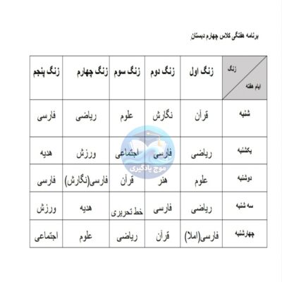 برنامه هفتگی کلاس چند پایه [ سوم و چهارم ]