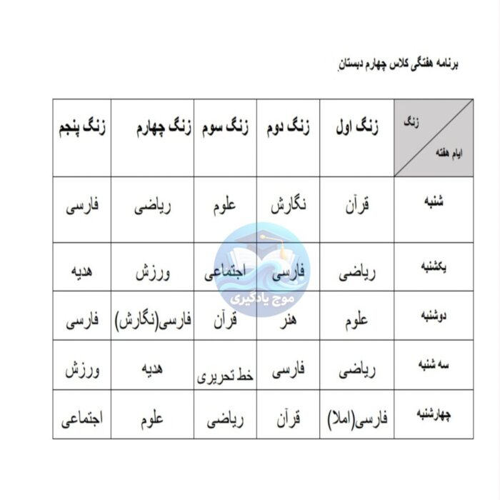 برنامه هفتگی کلاس چند پایه [ سوم و چهارم ]