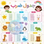 جدول ضرب جذاب آماده و با کیفیت