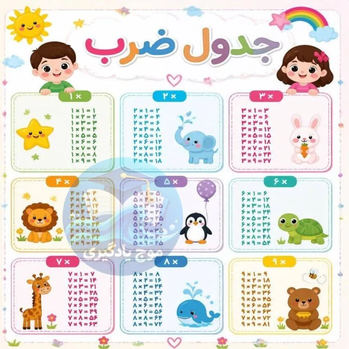 جدول ضرب جذاب آماده و با کیفیت